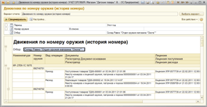 Отчет Движения по номеру оружия (история номера)