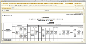 Отчет Приложение 60 к ФЗ